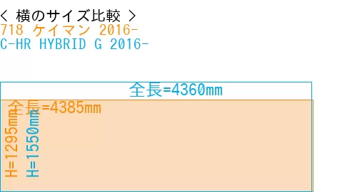 #718 ケイマン 2016- + C-HR HYBRID G 2016-